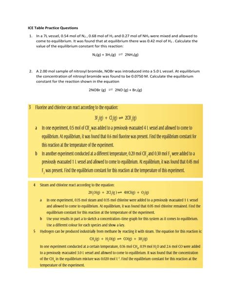 Image result for Ice Table Tutorial