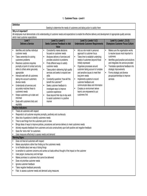 Competency Framework Book 的图像结果