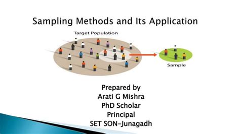 Image result for Sampling Methods PPT