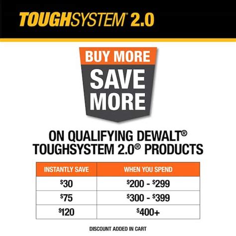 TOUGHSYSTEM 2.0 10-Compartment Deep Small Parts India | Ubuy