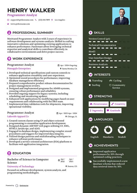 Image result for Python Developer Data Analyst Resume