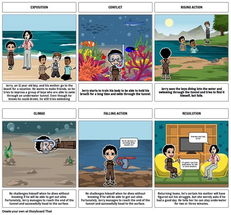 THROUGH THE TUNNEL Storyboard by marien15291