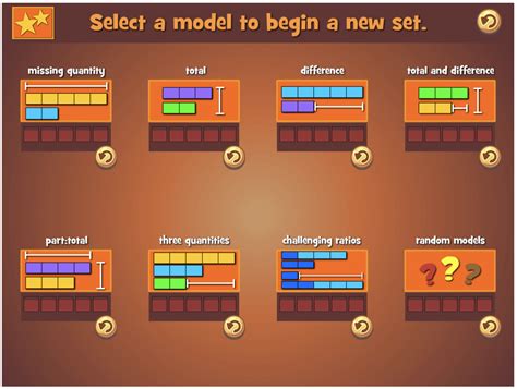 Image result for Solving Word Problems Using Tape Diagram Part 1