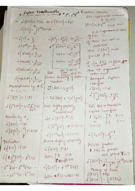 IMG 20241126 000124 compressed - Laplace transformation 2th Existence ...