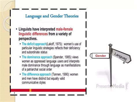 Language and gender | PPTX