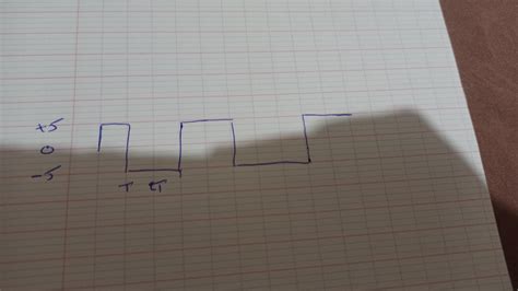 Matlab Graph 的图像结果