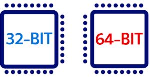 Image result for 32-Bit Operating System Inside Computer