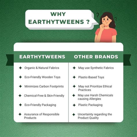 Earthy Tweens DIY Stegosaurus Kit – The Mom Store