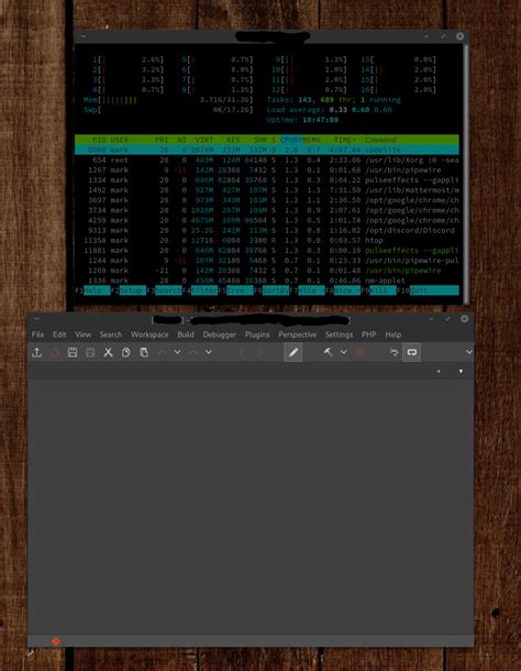 Image result for CodeLite Initialize