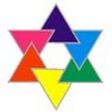 Image result for Solomon Software Tutorial