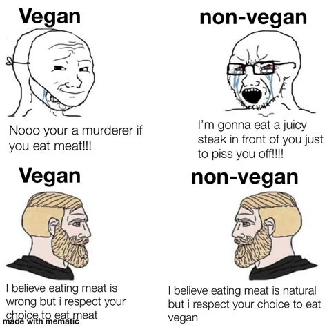 Why does it matter to YOU what OTHERS are eating? : r/memes