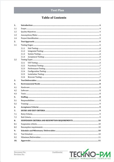 Testing Toolkit – ITSM Docs - ITSM Documents & Templates