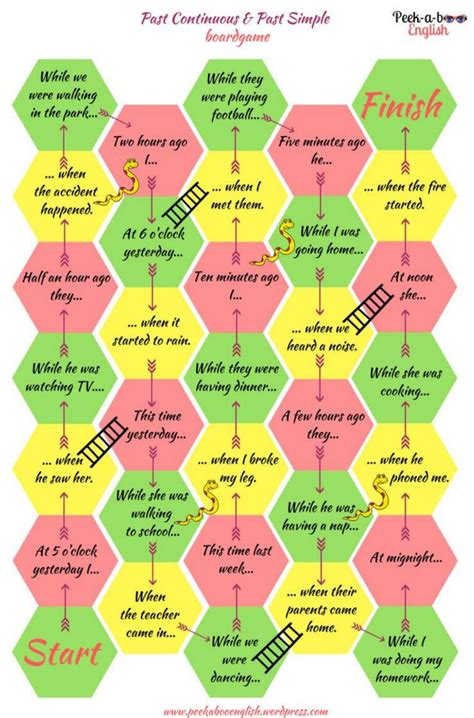 Image result for Beginner Lesson 21