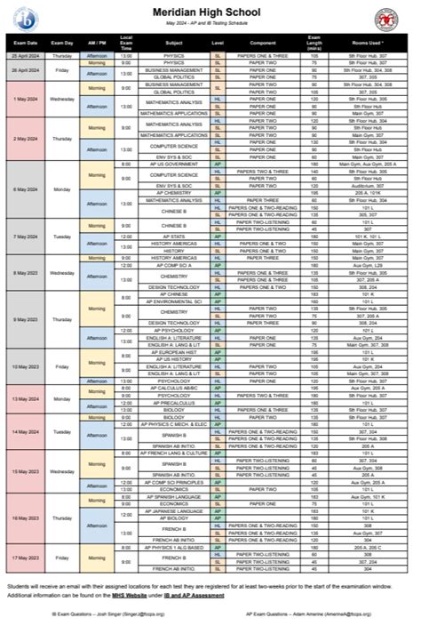 Image result for IB/AP Correct Timing