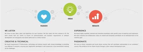 Image result for DataMan Software