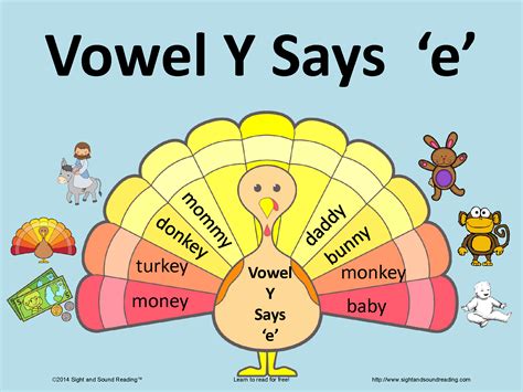 Fun activity to help teach the vowel y making the long e sound.