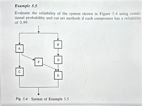 Image result for System Reliability in Probability