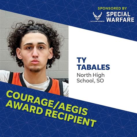 North's Ty Tabales wins Courage Award at Central Mass High School ...