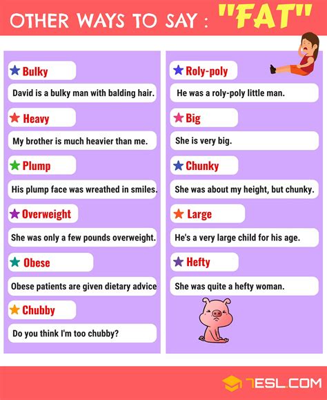 158 Synonyms for Fat with Examples | Another Word for Fat • 7ESL