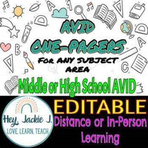 Avid One-Pager Templates 8 Direction Types EDITABLE Google All Subjects