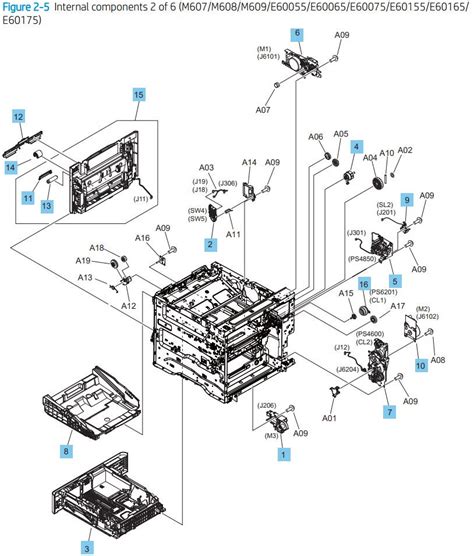 Image result for Alienation Motor M612 HP Printer Not Working