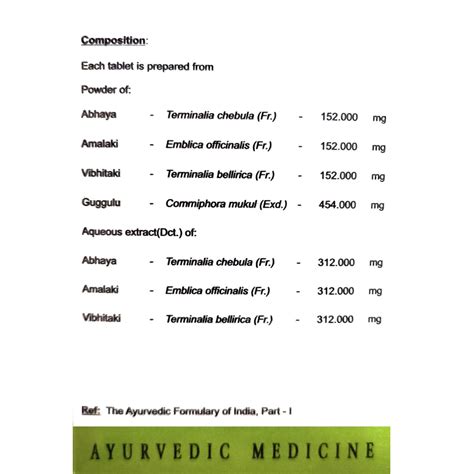 AVN Triphalagulgulu DS Tablets (120 Tablets) – Uniherbs India