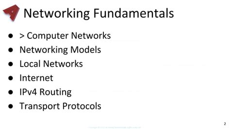 Basic Understanding of Computer Networking 的图像结果