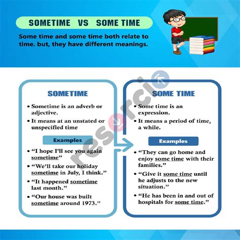 Sometime Vs Some Time - 08