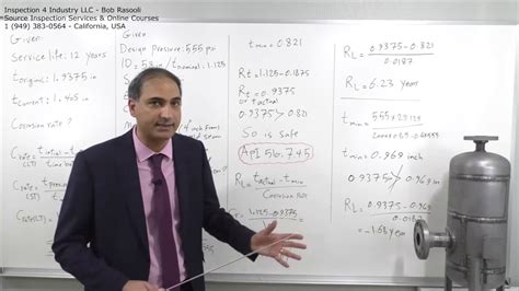 API 510 Minimum Thickness 的图像结果