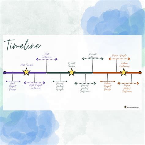 Tense Line 的图像结果