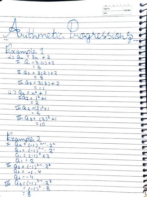 Image result for AP Test Examples