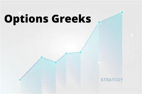 Image result for Options Greeks Explained