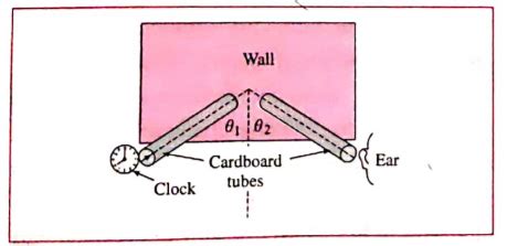 Answer the following questions:Make two sufficiently long, identical ...