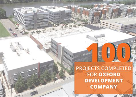 History | Rycon Construction, Inc.