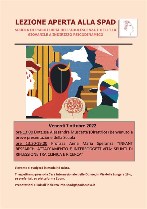 Rezultat imagine pentru SPAD