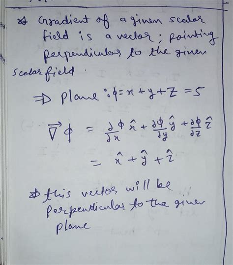 Vector Algebra Basics 的图像结果