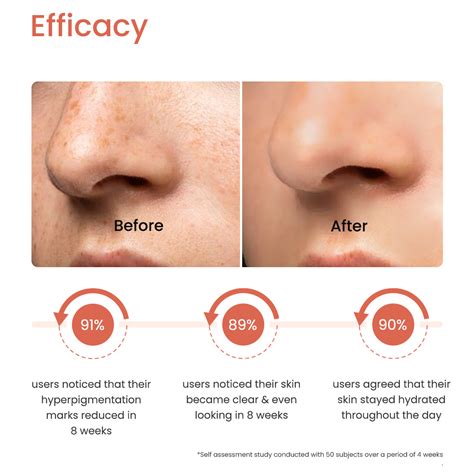 Earth Rhythm 2% Alpha Arbutin Face Serum