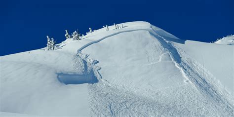 Image result for Avalanche Types