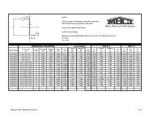 Conceptual DATA Modeling - UNIT-I CONCEPTUAL DATA MODELING Database ...