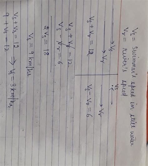 A swimmer's speed in the direction of flow of a river is 12 kmh ...