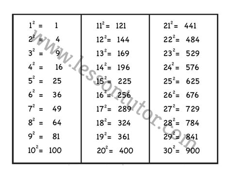Root Math Worksheet 的图像结果