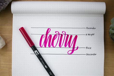 Image result for Lettering Tutorial