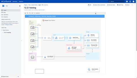 Image result for Draw.io Confluence Tutorial