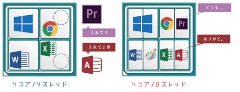 Image result for Exploding Color Art Samples