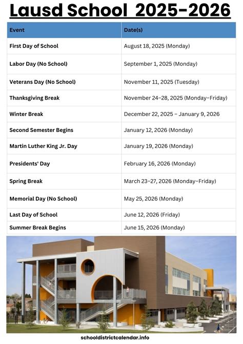 Lausd 2025-2026 Instructional Calendar - Free Printable Calendar