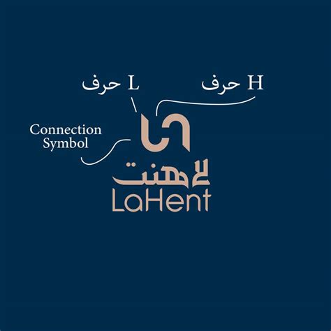 Entry #308 by abuhaytham1116 for Design a Logo and Brand Identity for a ...