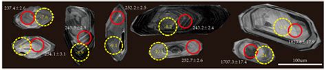 Petrogenesis of Ore-Hosting Diorite in the Zaorendao Gold Deposit at ...