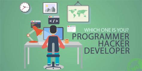Image result for Developer vs Programmer