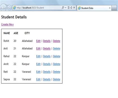 Image result for MVC Razor Tutorial