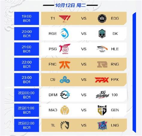 S11全球总决赛10月12日比赛赛程安排 10.12今天LPL战队赛程时间